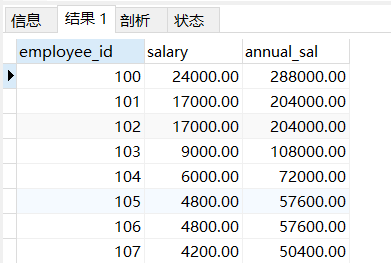 【mysql】算术运算符