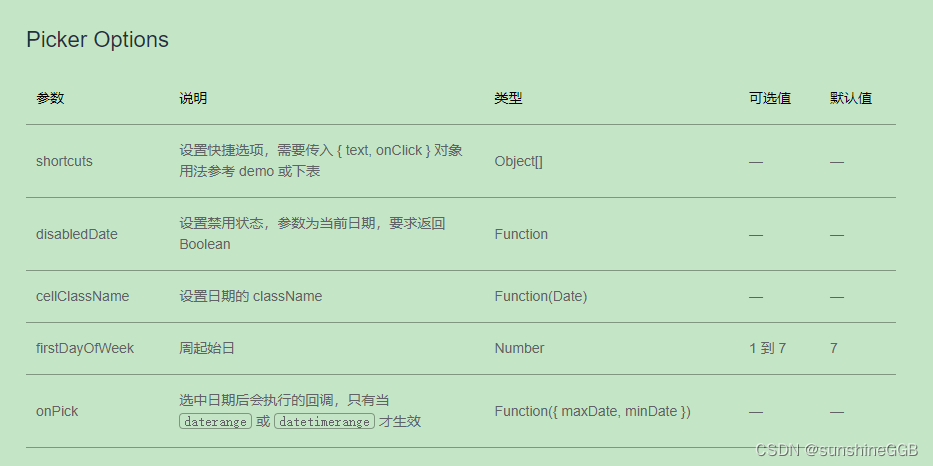 element ui el-date-picker 禁止选择指定日期