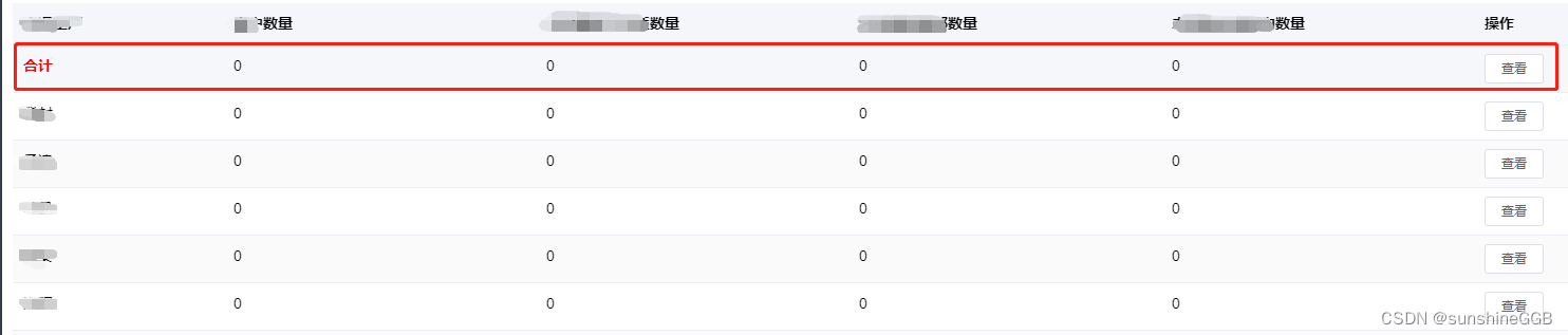 el-table 在第一行添加合计行和操作按钮