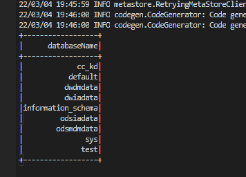 Spark has no access to table `dwiadata`.`b_profile_all_model_rels`.