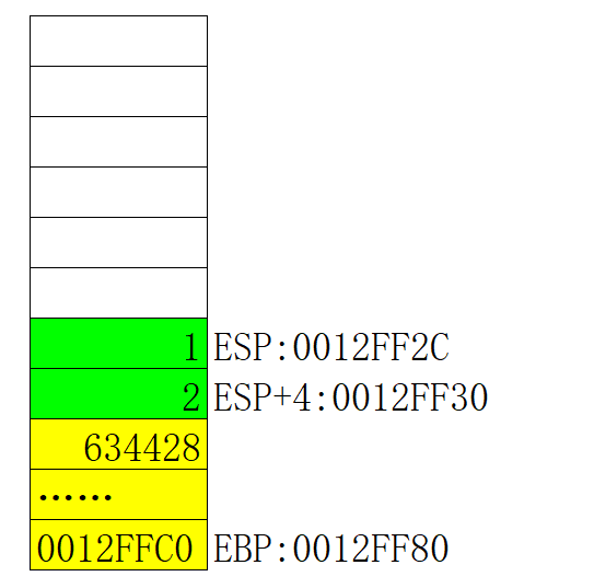 Windows逆向安全（一）之基础知识（一）