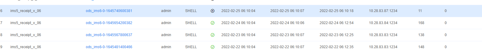 datax报错：java.sql.SQLException: ORA-01445: 无法从不带保留关键字的表的联接视图中选择 ROWID 或采样