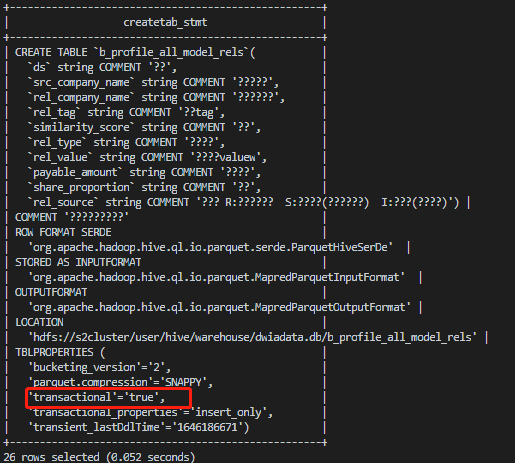 Spark has no access to table `dwiadata`.`b_profile_all_model_rels`.