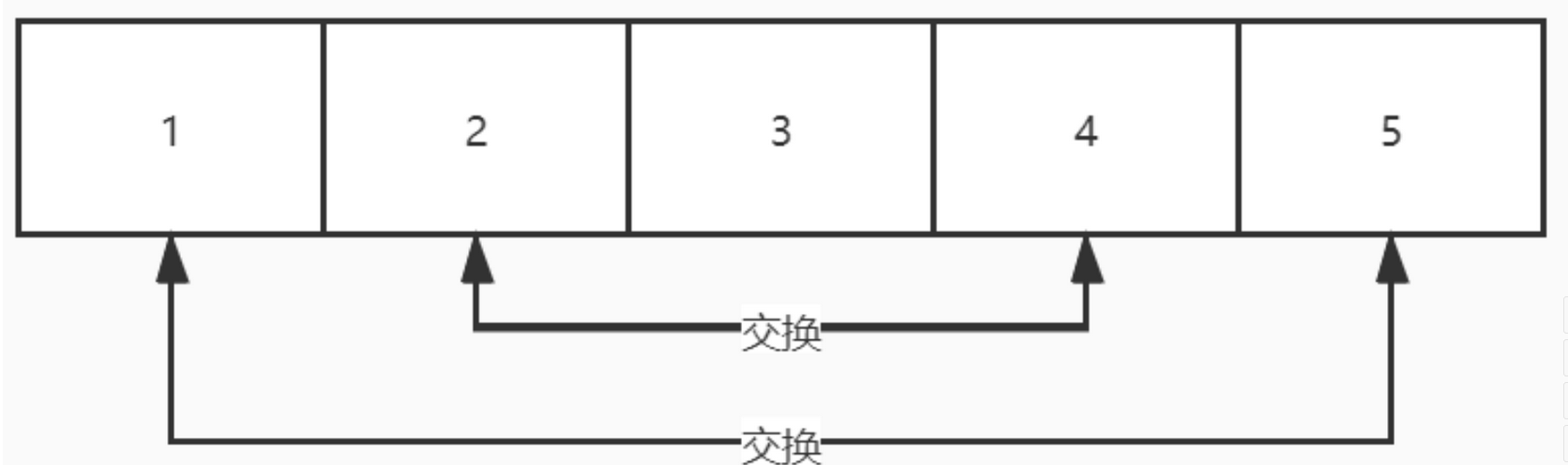 Windows逆向安全（一）之基础知识（十六）