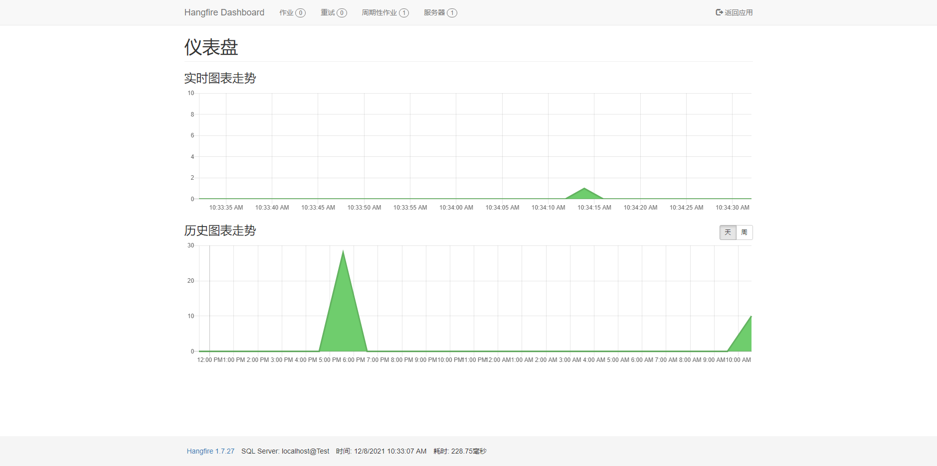 Hangfire .NET任务调度框架实例