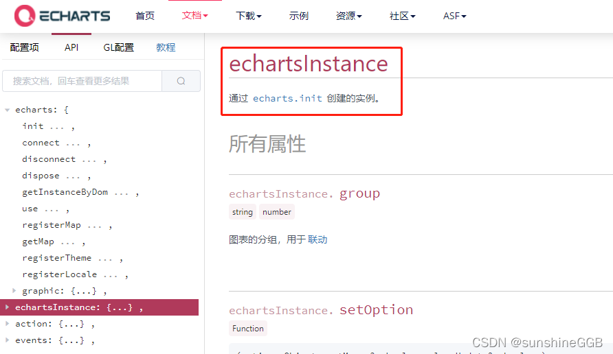 ECharts 饼图切换数据源bug 开始没数据显示 切换或刷新后显示