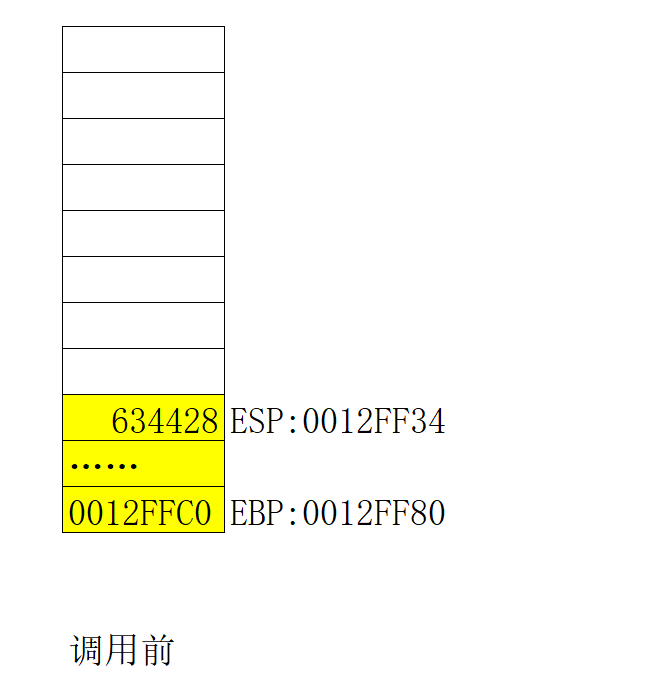 Windows逆向安全（一）之基础知识（一）