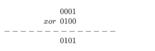 Windows逆向安全（一）之基础知识（一）