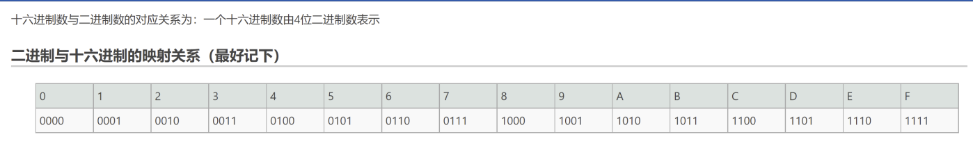 Windows逆向安全（一）之基础知识（一）