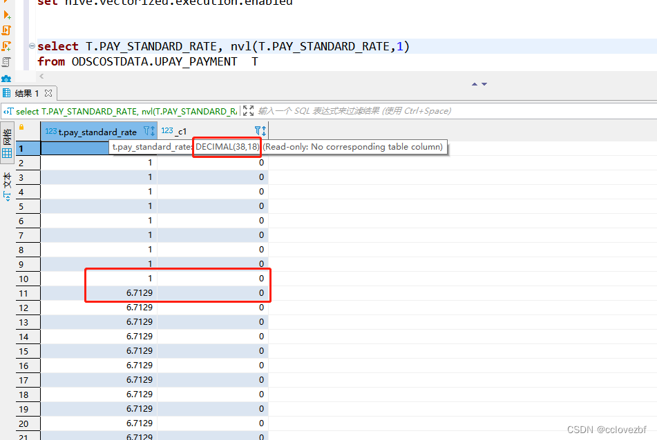 hive decimal bug， nvl(decimal,1)=0