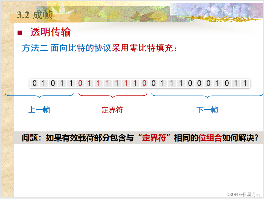 第三章 数据链路层【计算机网络】