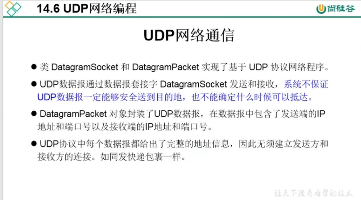UDP网络编程举例
