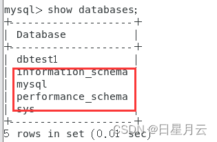 第02章 MySQL的数据目录【1.MySQL架构篇】【MySQL高级】