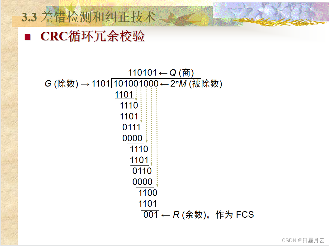 第三章 数据链路层【计算机网络】