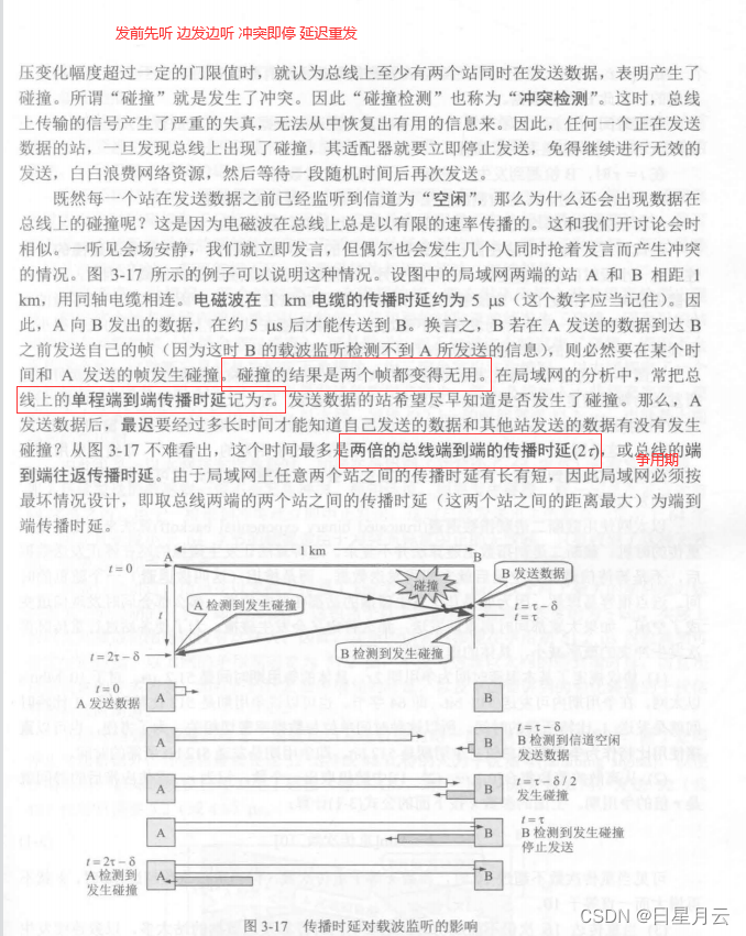 第三章 数据链路层【计算机网络】