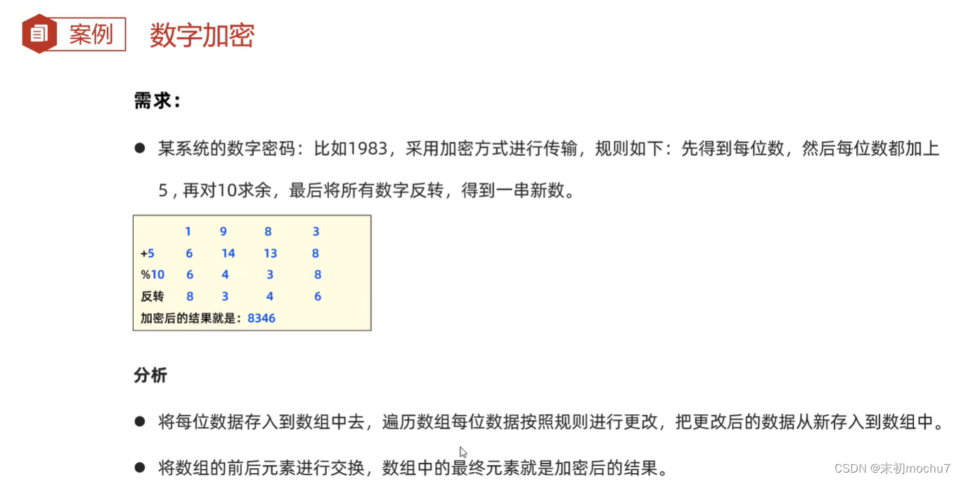黑马程序员Java教程学习笔记（二）