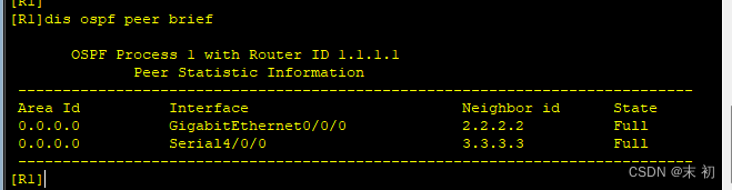 华为eNSP动态路由OSPF小实验一
