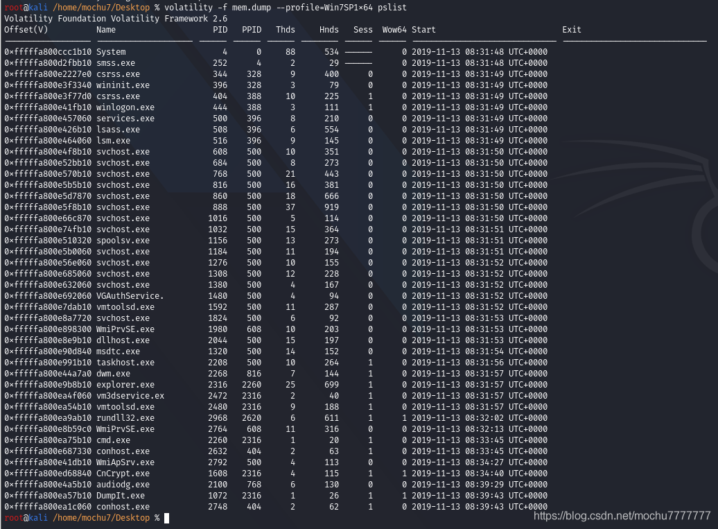 BMZCTF：Administrator‘s_secret