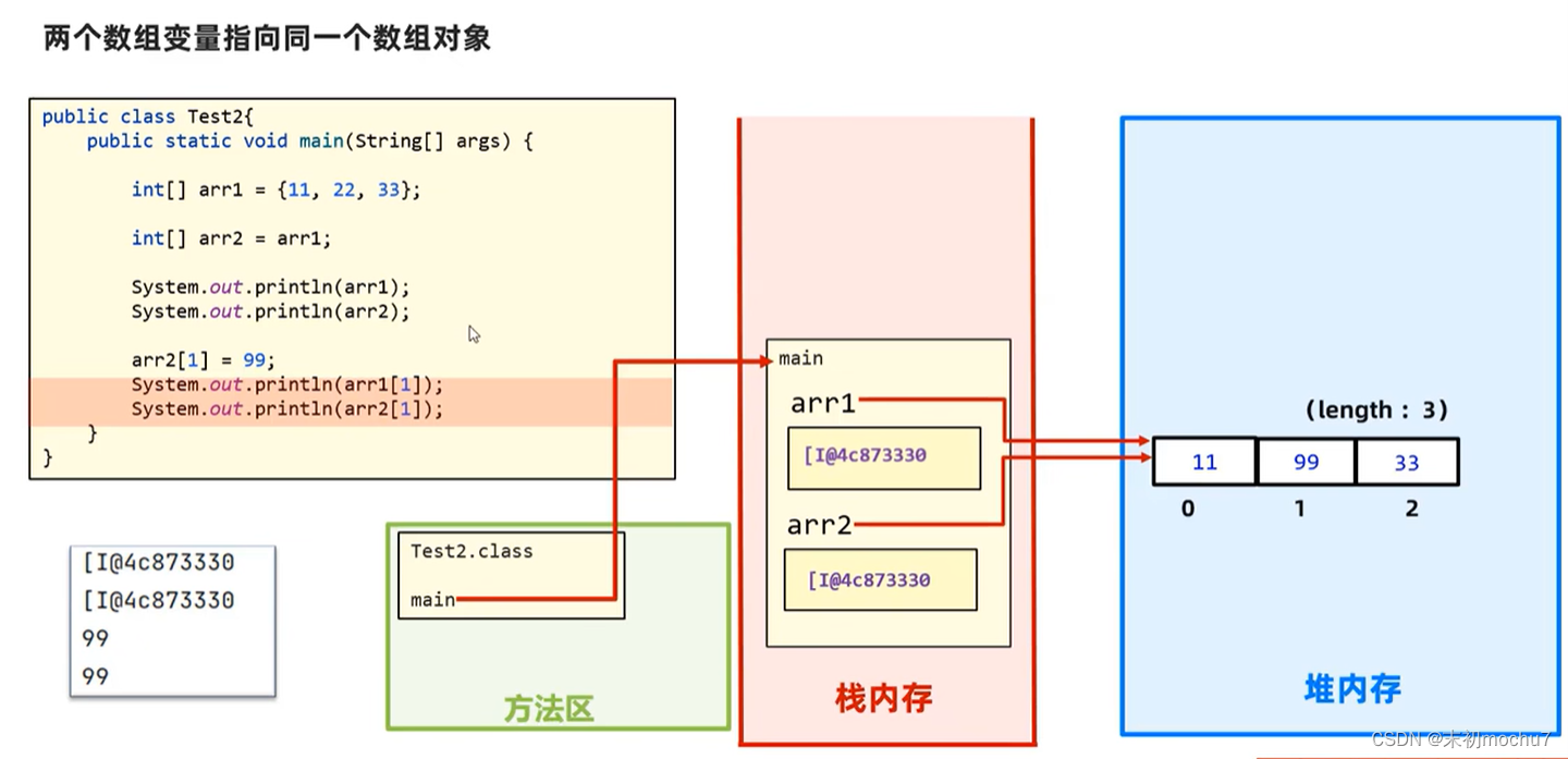 黑马程序员Java教程学习笔记（二）