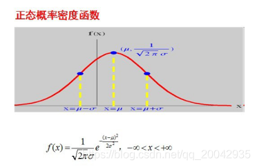 06 随机变量及其分布_数学理论_42