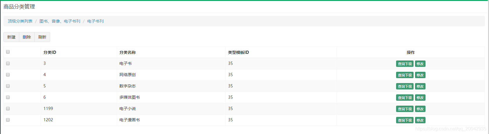 23分布式电商项目 - 商品分类管理（列表实现）