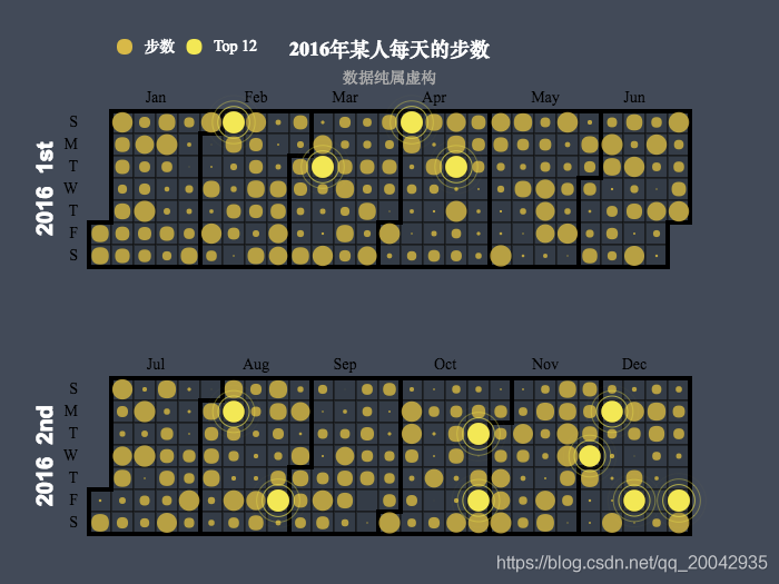 181Echarts - 日历坐标系（Calendar Effectscatter）_Echarts