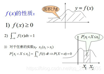 06 随机变量及其分布_数学理论_30