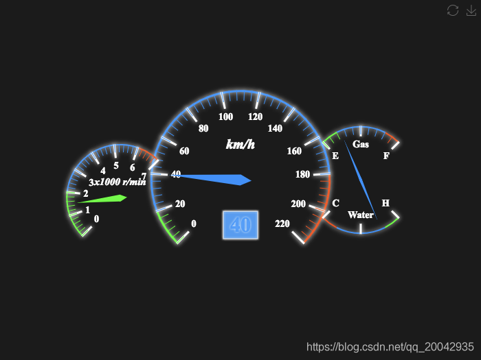 170Echarts - 仪表盘（Gauge Car Dark）_html