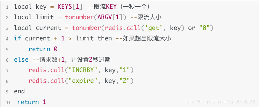 Java面试题 -系统解决方案