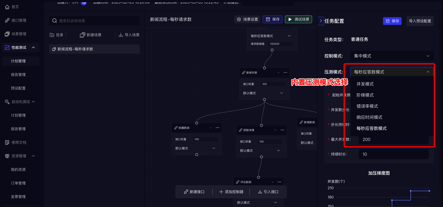 测试工作繁琐，想要提高效率？来试试这款测试平台RunnerGo