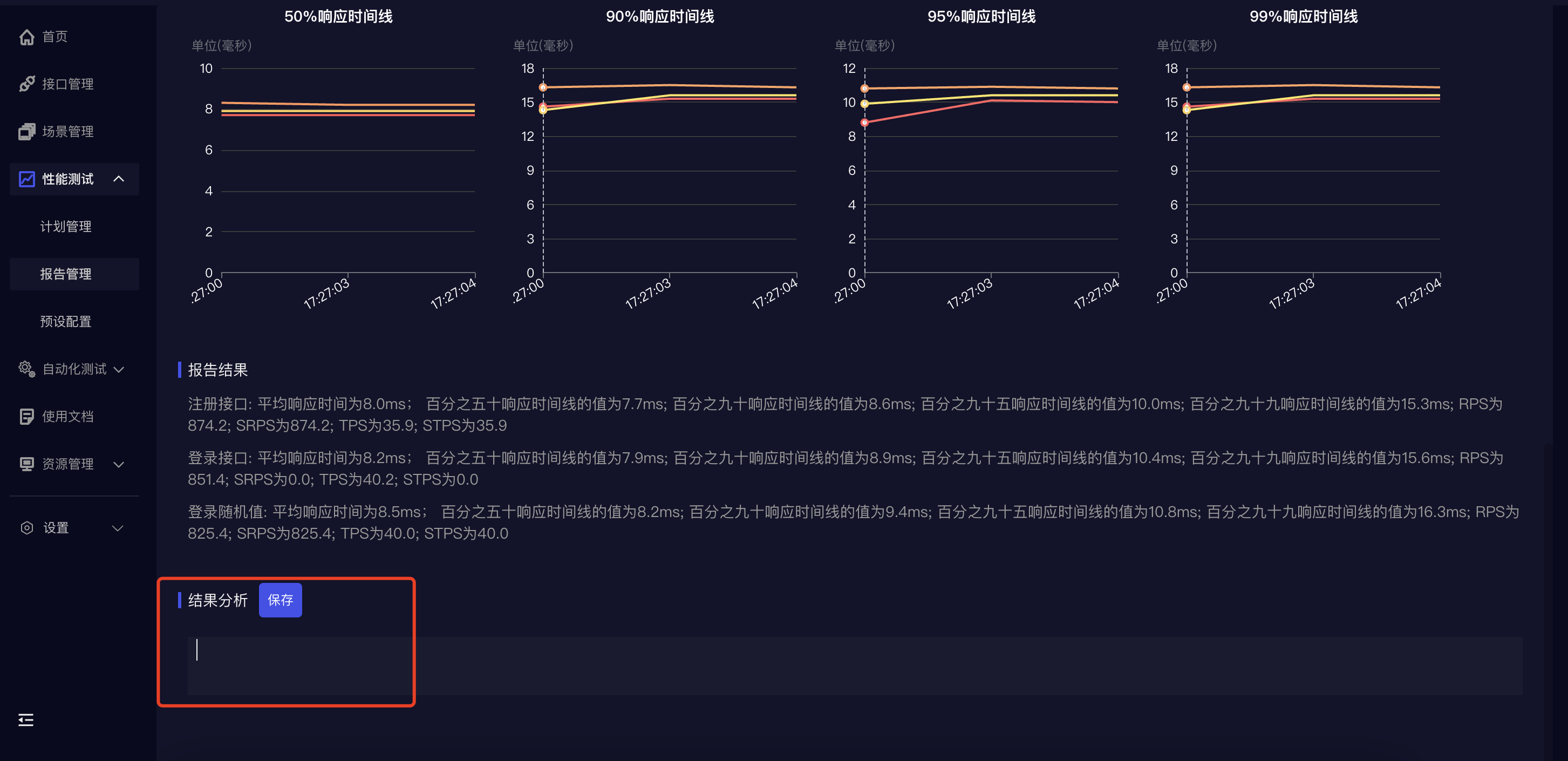 使用RunnerGo来简化测试流程