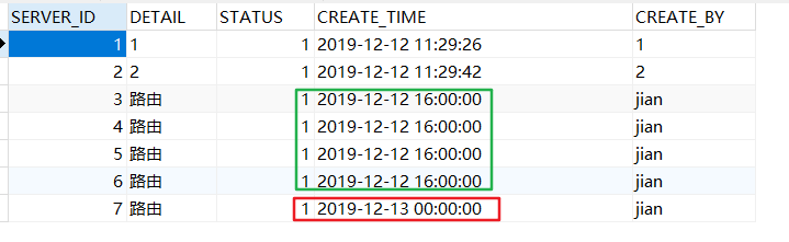 我爱java系列---【次日凌晨00：00：00生效】