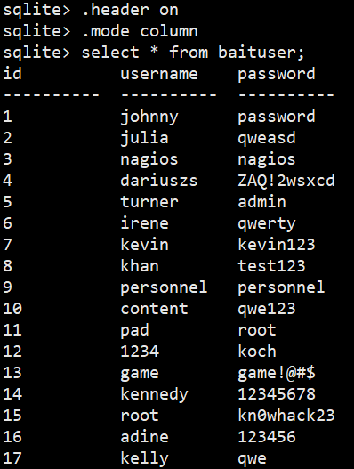 sqlite3 查询表时，表头与列对齐显示