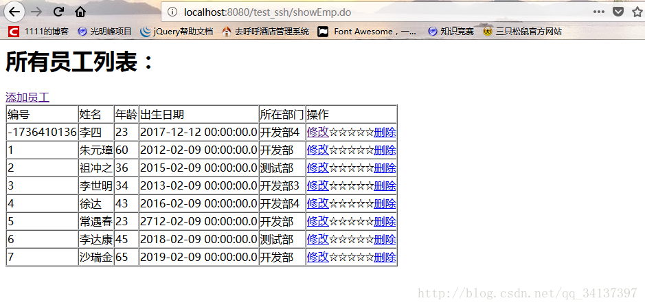 ssh(Spring+Spring mvc+hibernate)简单增删改查案例