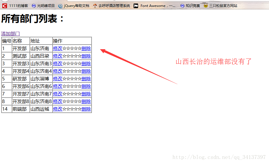 ssh(Spring+Spring mvc+hibernate)简单增删改查案例