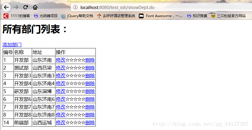 ssh(Spring+Spring mvc+hibernate)简单增删改查案例