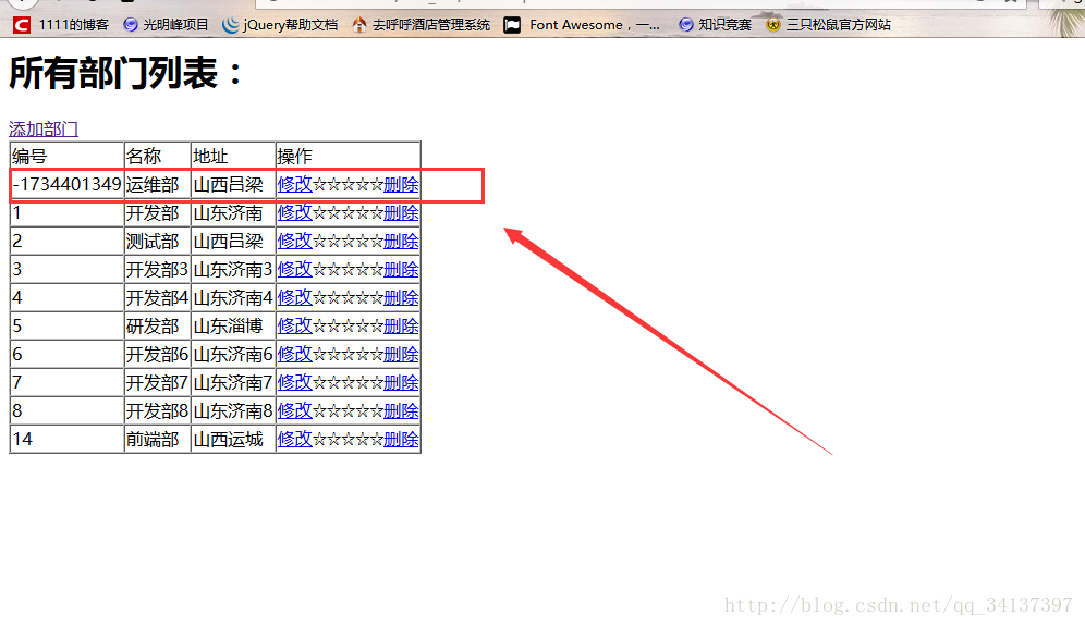 ssh(Spring+Spring mvc+hibernate)简单增删改查案例