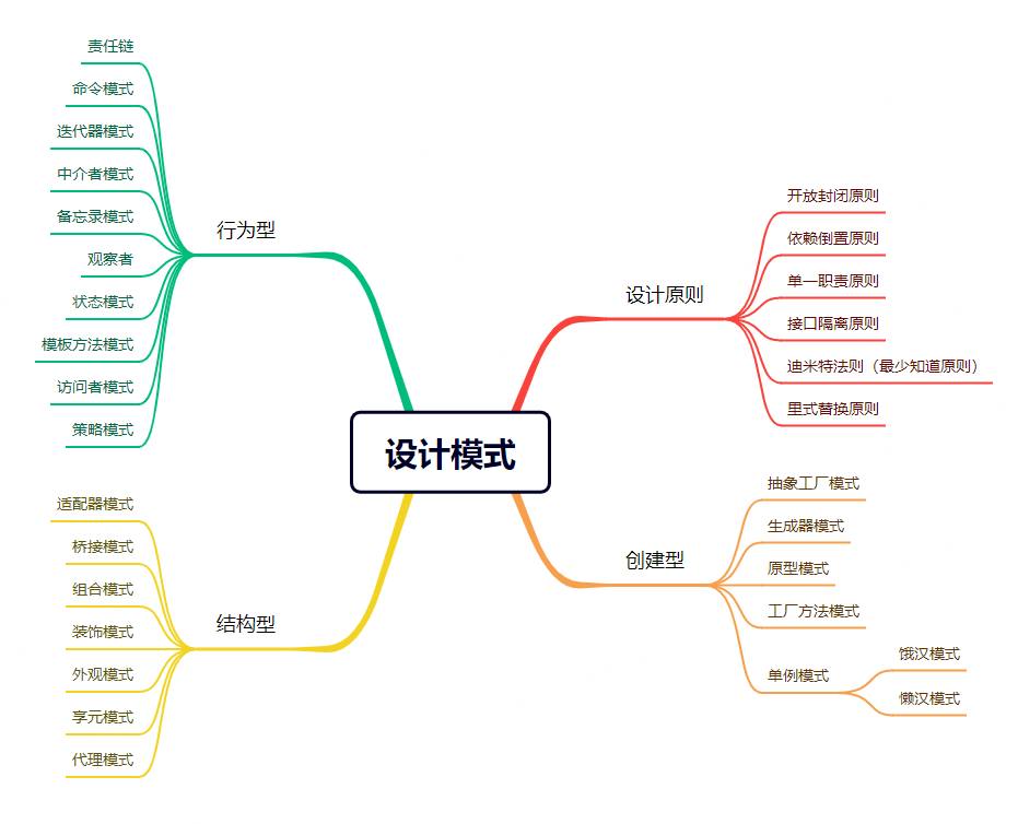 程序员必知！代理模式的实战应用与案例分析