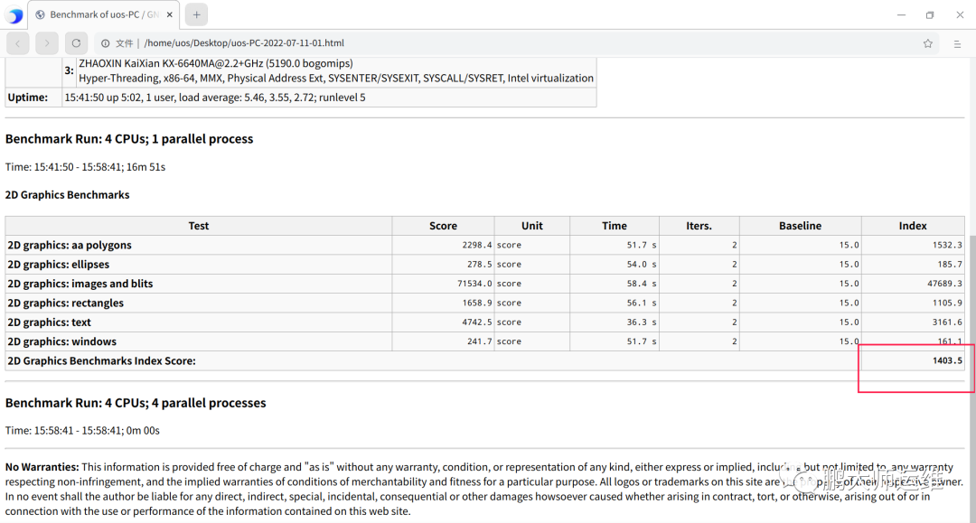 Linux性能测试之unixbench