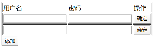 JavaScript点击事件实现增加一行表格