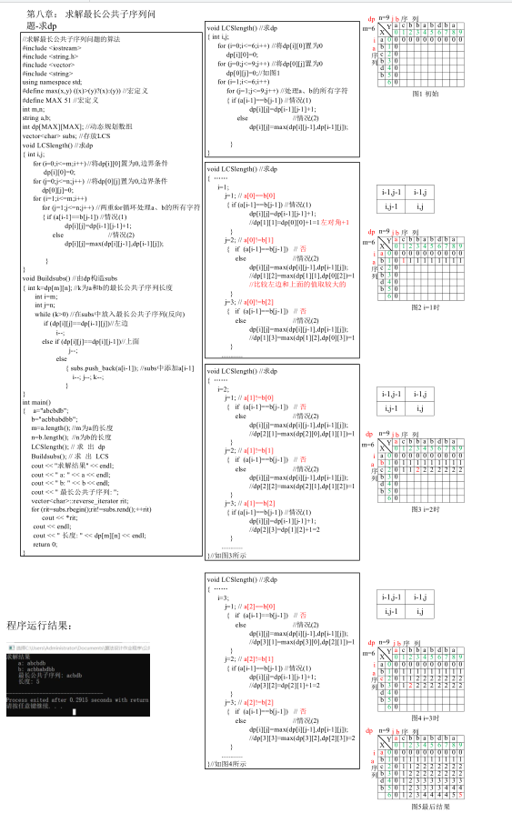 8.5求解最长公共子序列问题-求dp-算法设计与分析报告C/C++版