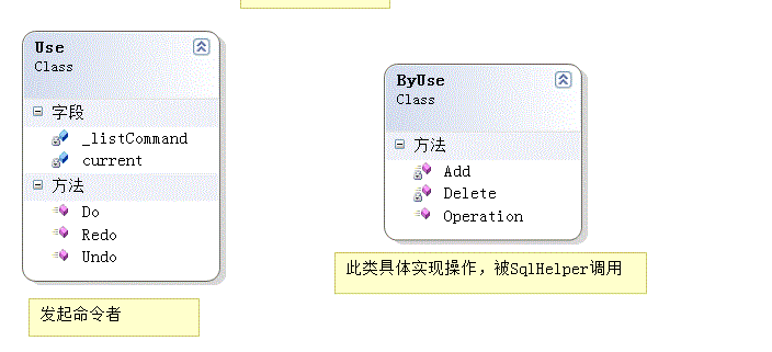 设计模式之命令模式(Command Pattern)