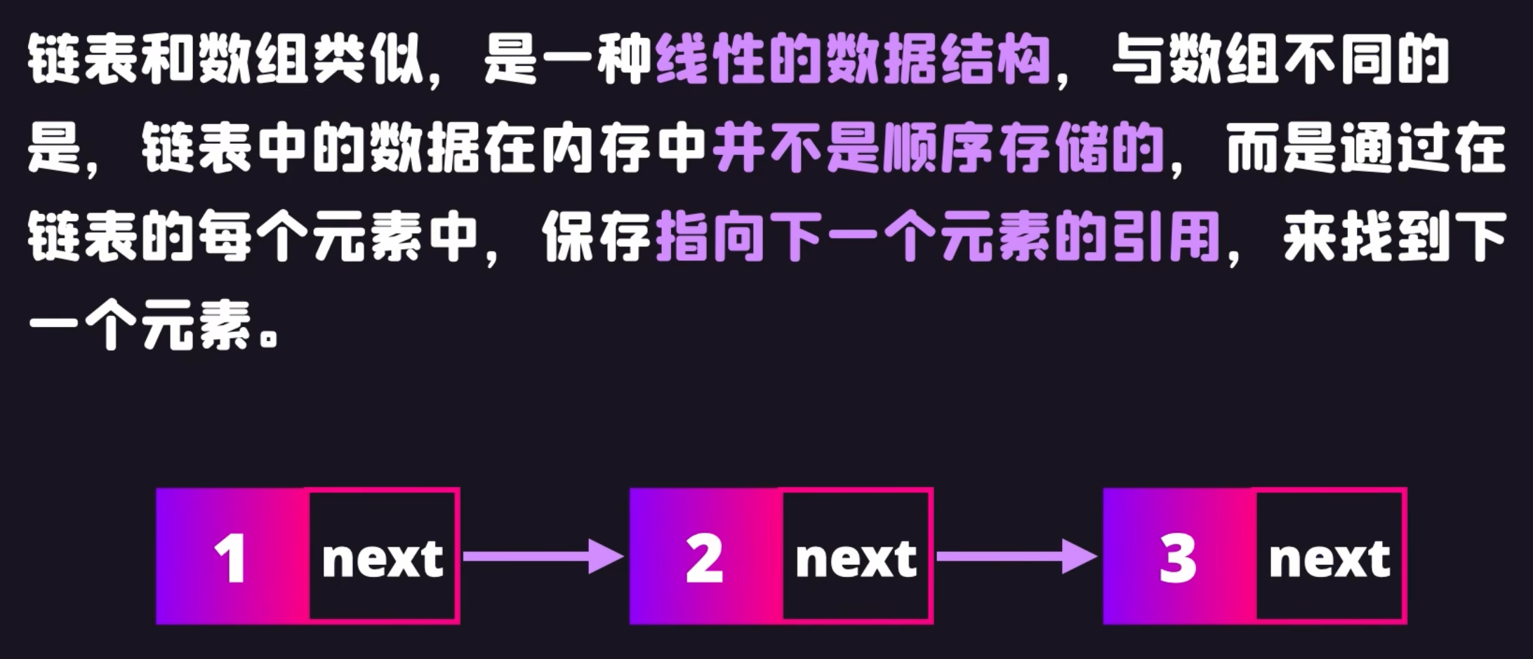 链表-单向链表双向链表循环链表