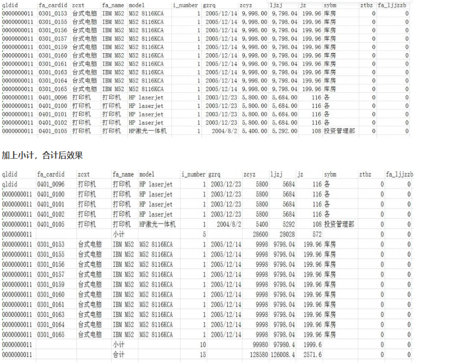 用SQL实现统计报表中的“小计”和“合计”