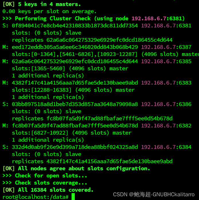 Linux：docker搭建redis集群（3主3从&扩容缩容 哈希槽分配）