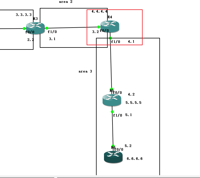 GNS3：动态路由 OSPF协议（ospf虚拟链路）&&（ospf末梢 ）&&（ospf完全末梢）