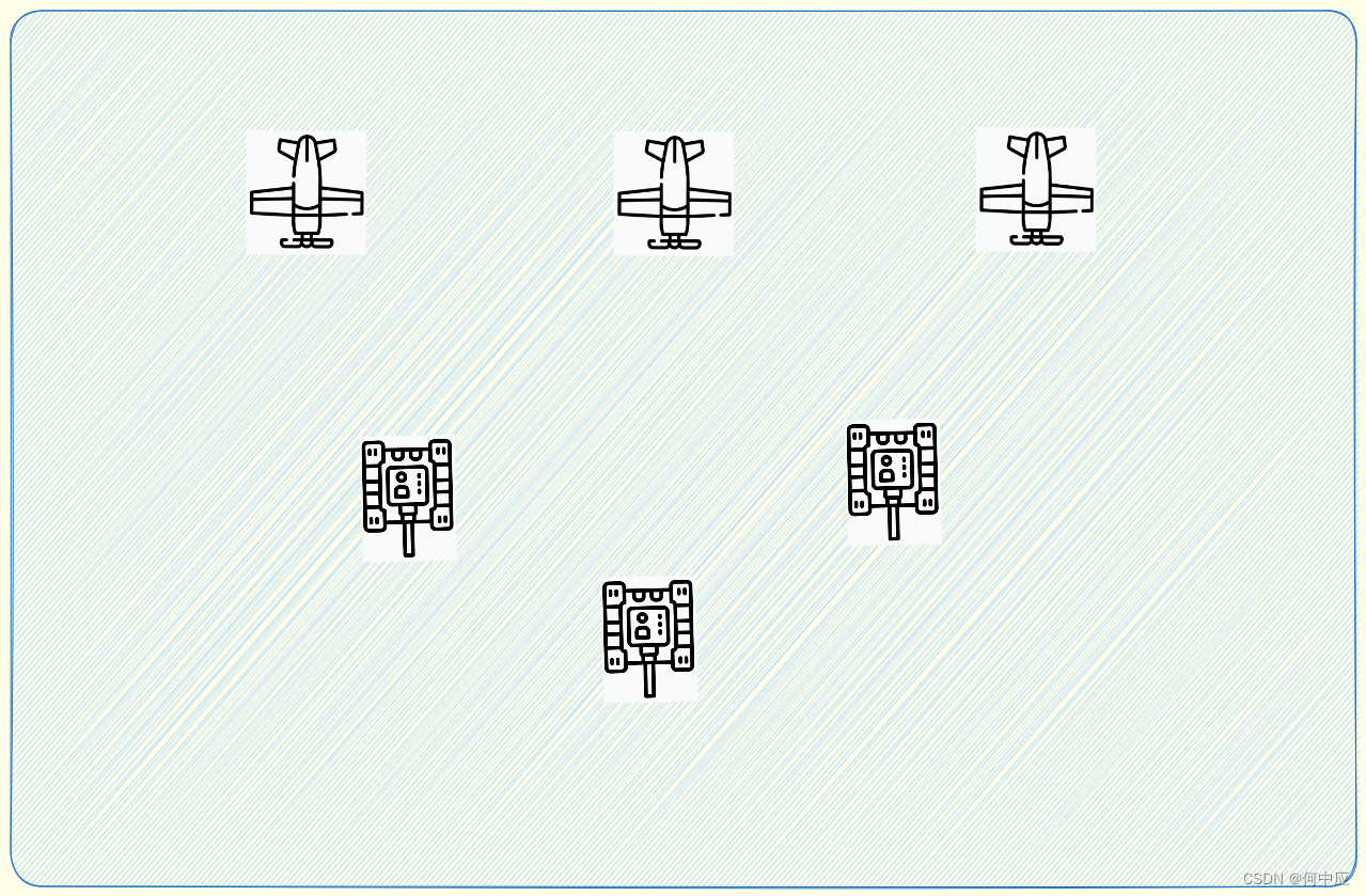 【设计模式-2.2】创建型——简单工厂和工厂模式