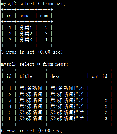 如何实现分类表统计数目和详情表数量同步