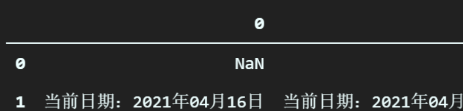 快乐学Python，如何使用Python处理文件（csv、Excel、html）数据？