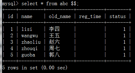 mysql触发器的使用 想让b字段在更新的时候把旧数据保存到a字段中